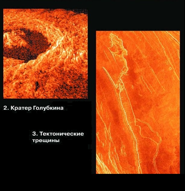 ����������� ������