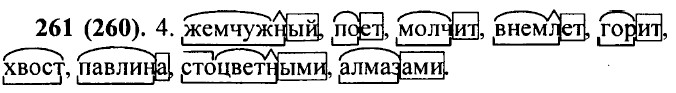 . 261 (260).