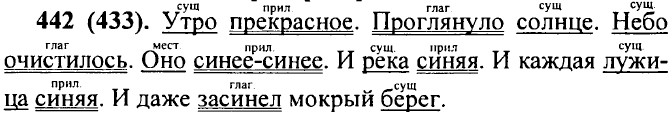 . 442 (433)