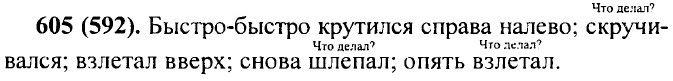 . 605 (592).