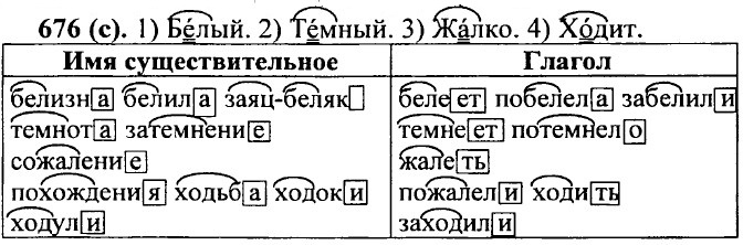 . 676 ().