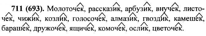 . 711 (693).