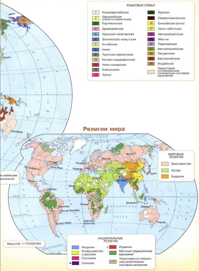 ������� ����