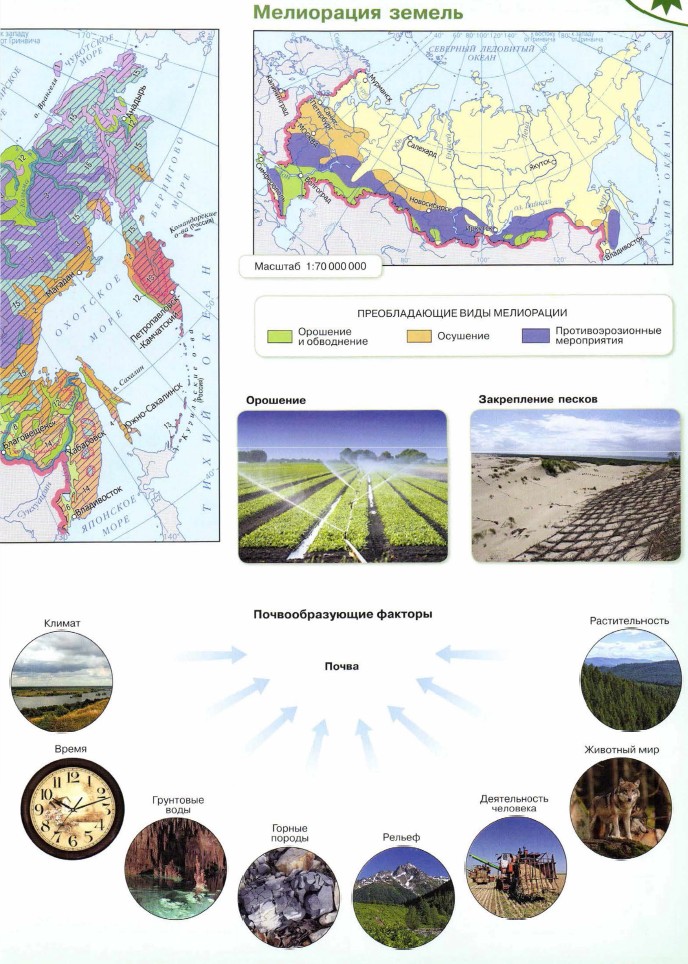 ���������� ������