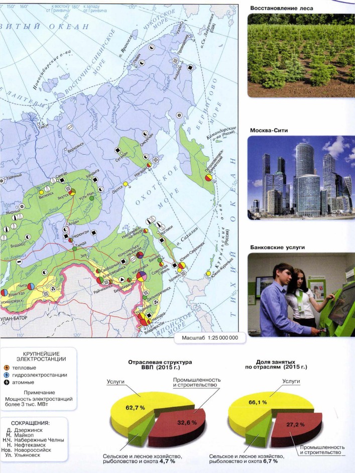 ������������� �����