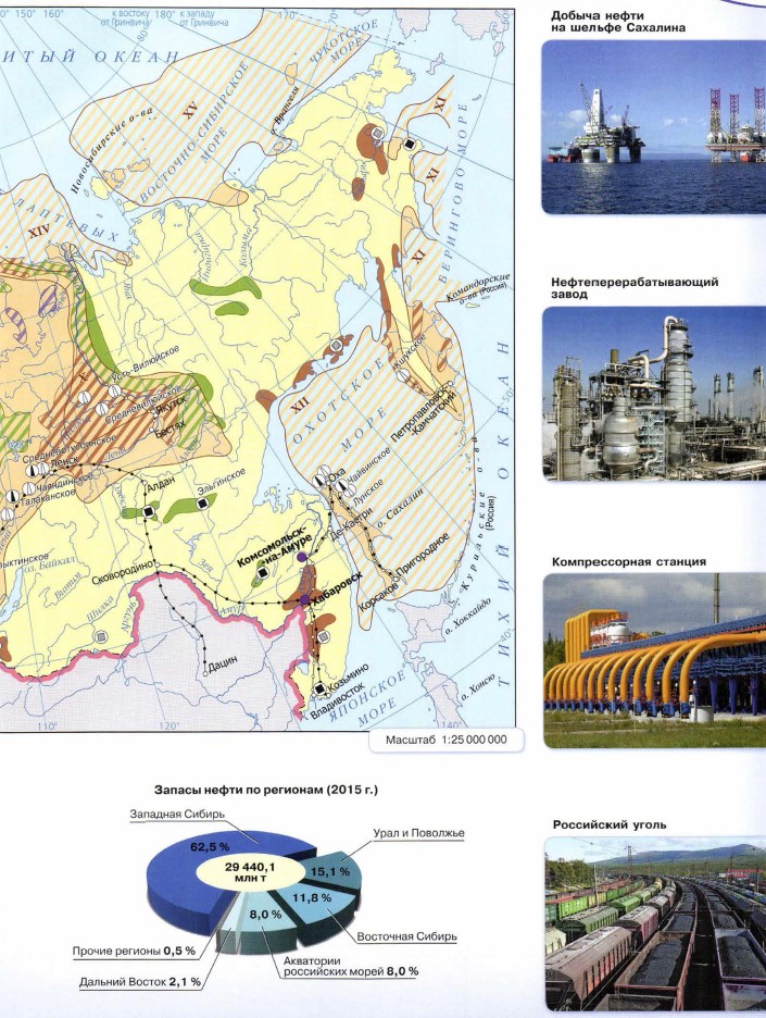 ��������� ��������������