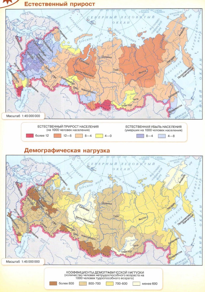 ������������ �������. ��������������� ��������.