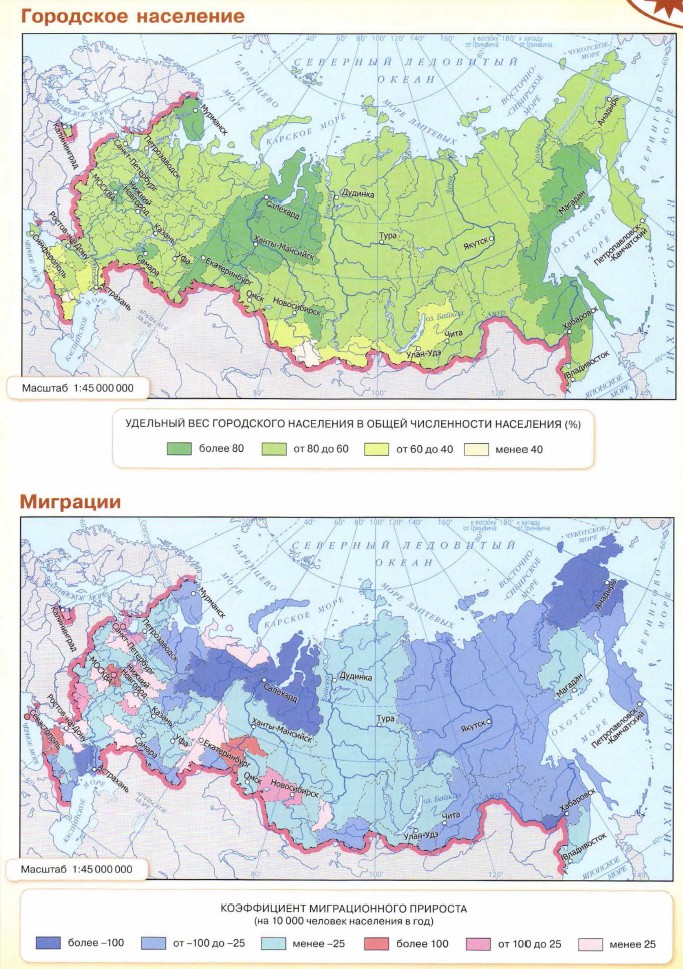 ��������������� ��������. ��������� ���������. ��������