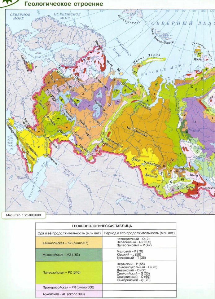 ������������� �������� ������