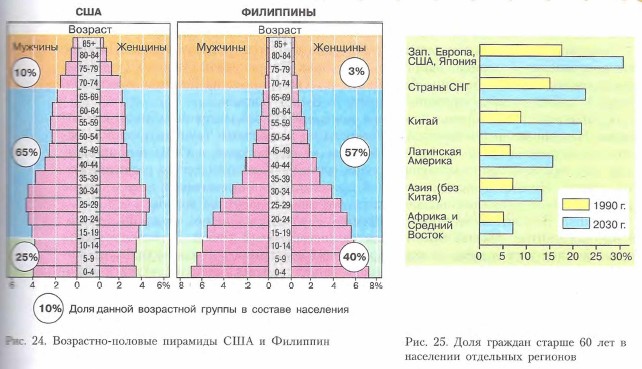 ���������-������� ��������
