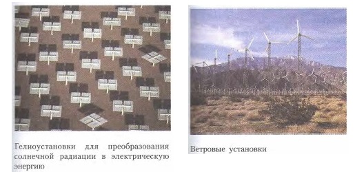 �������� ���������