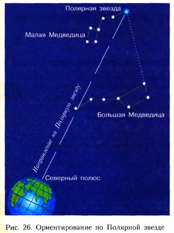 �������������� �� �������� ������