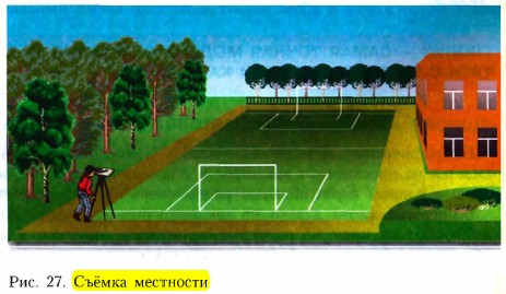 ������ ���������