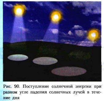 ����������� ��������� ������� ��� ������ ���� ������� ��������� ����� � ������� ���