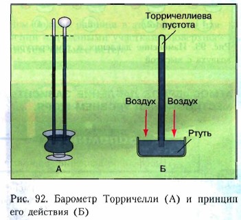 �������� ����������