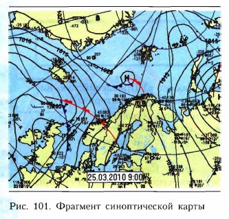 �������� ������������� �����