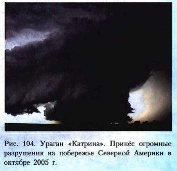 ������ ��������