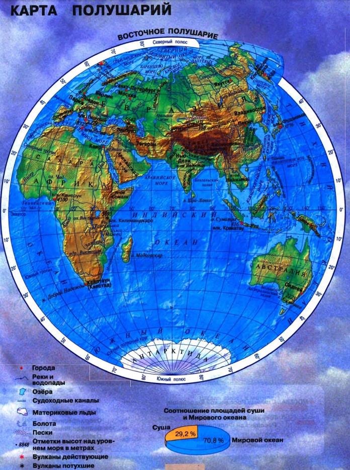 ���������� ����� ��������� 2