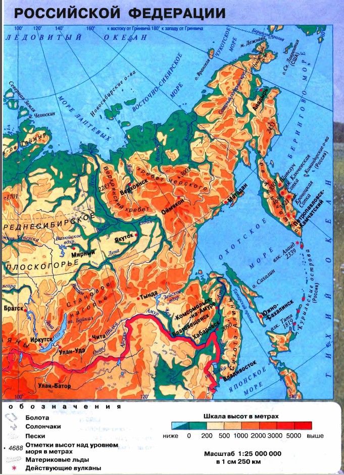 �������� ��������� ����������� 2