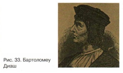 ���������� ����