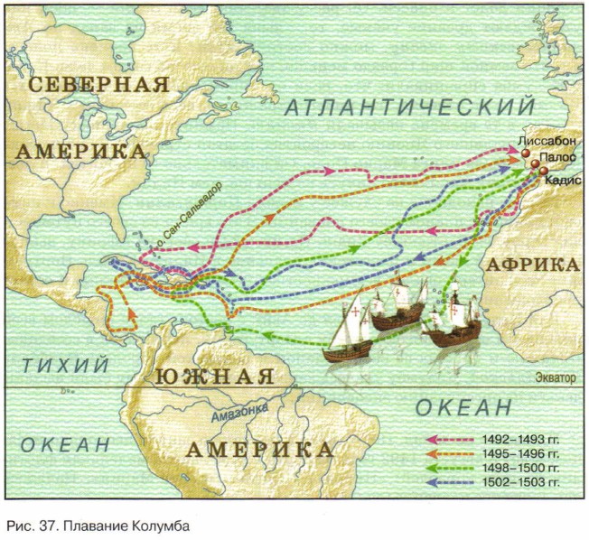 �������� �������