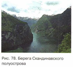 ������ �������������� �����������