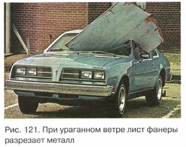 ��� ��������� ����� ���� ������ ��������� ������