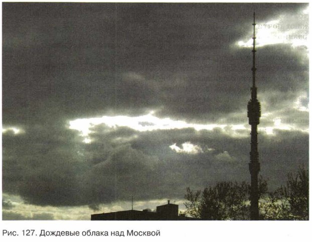 �������� ������ ��� �������