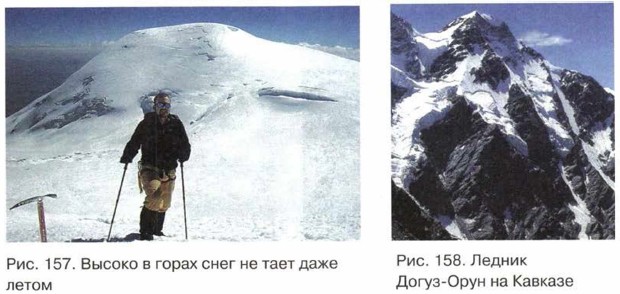 ������ �����-���� �� �������