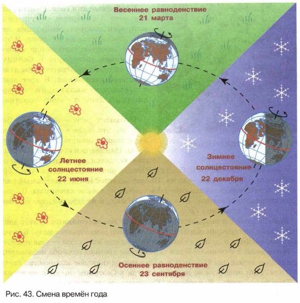 ����� ����� ����