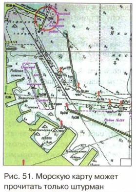 ������� ����� ����� ��������� ������ �������