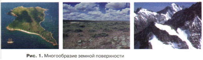 ������������ ������ �����������