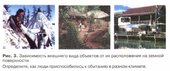 ����������� �������� ���� ��������