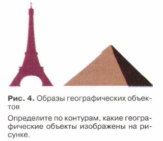 ������ �������������� ��������