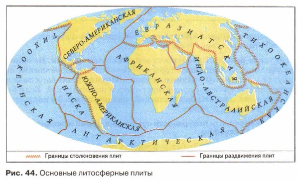 �������� ����������� �����