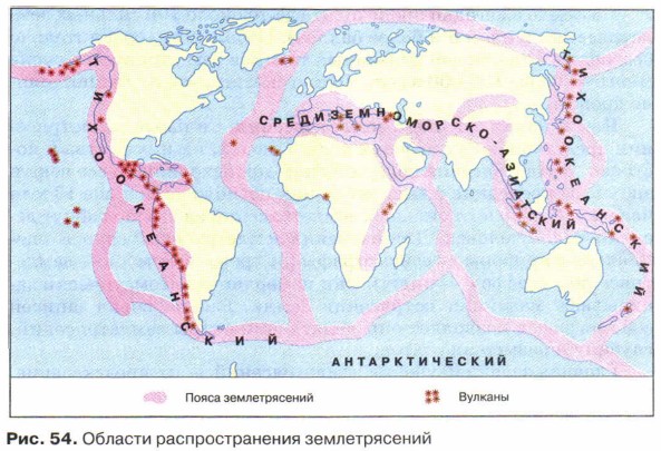 ������� ��������������� �������������