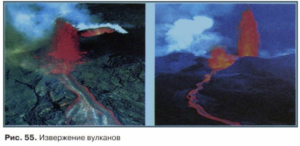 ���������� ��������