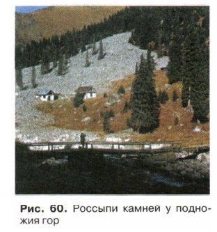 ������� ������ � �������� ���