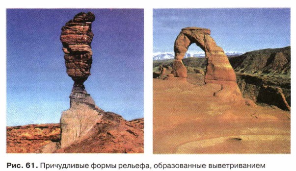 ����������� ����� �������, ������������ �������������