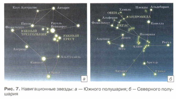 ������������� ������