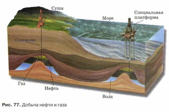 ������ ����� � ����