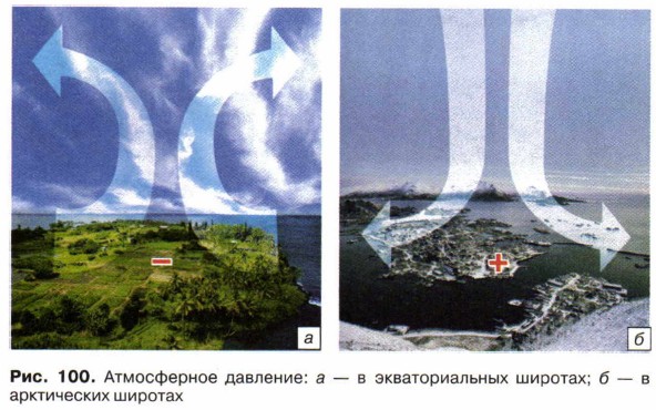 ����������� ��������