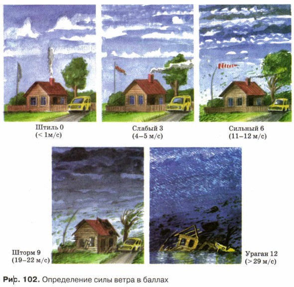 ����������� ���� ����� � ������