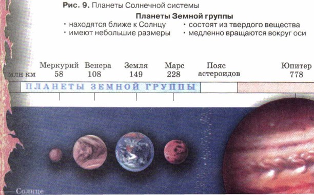 ������� ��������� �������