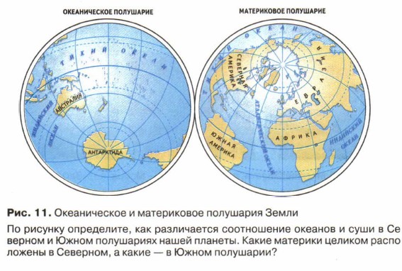 ������������ � ����������� ��������� �����