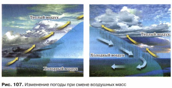 ��������� ������ ��� ����� ��������� ����