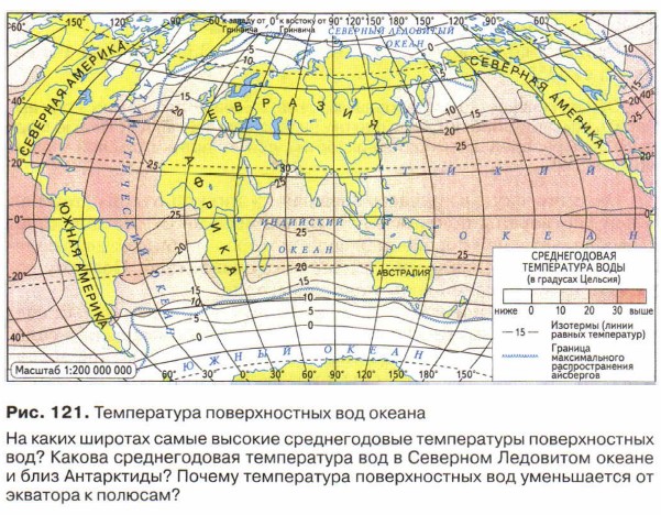 ����������� ������������� ��� ������