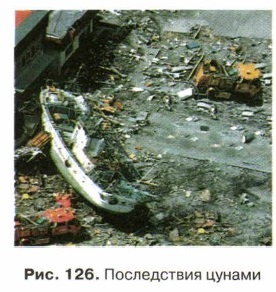 ����������� ������