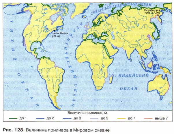 �������� �������� � ������� ������