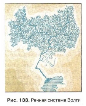 ������ ������� �����